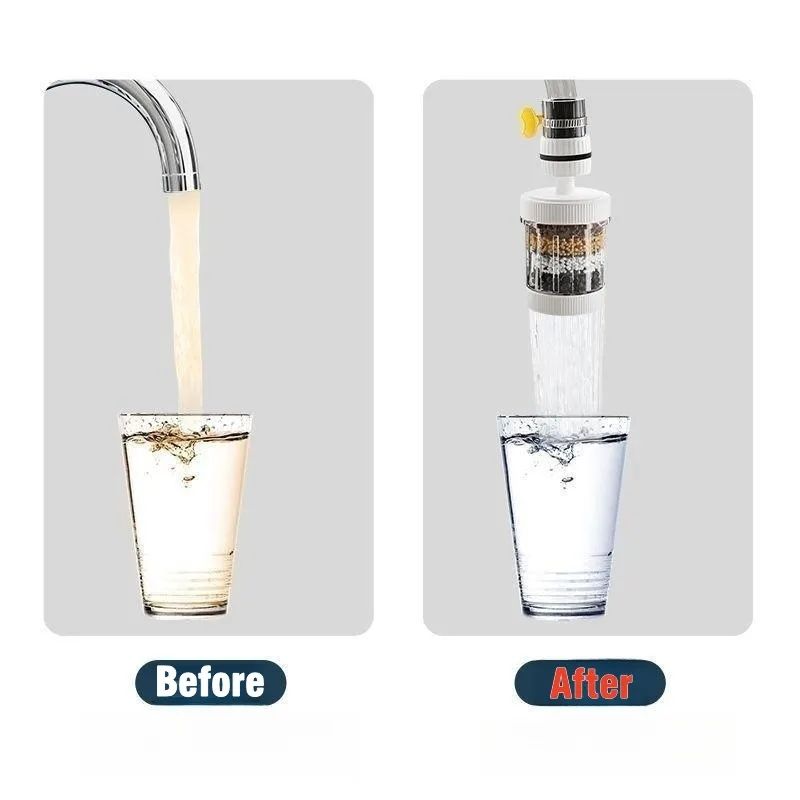 Kitchen Faucet Water Filter | Activated Carbon Tap Water Purifier with Replaceable Cartridge